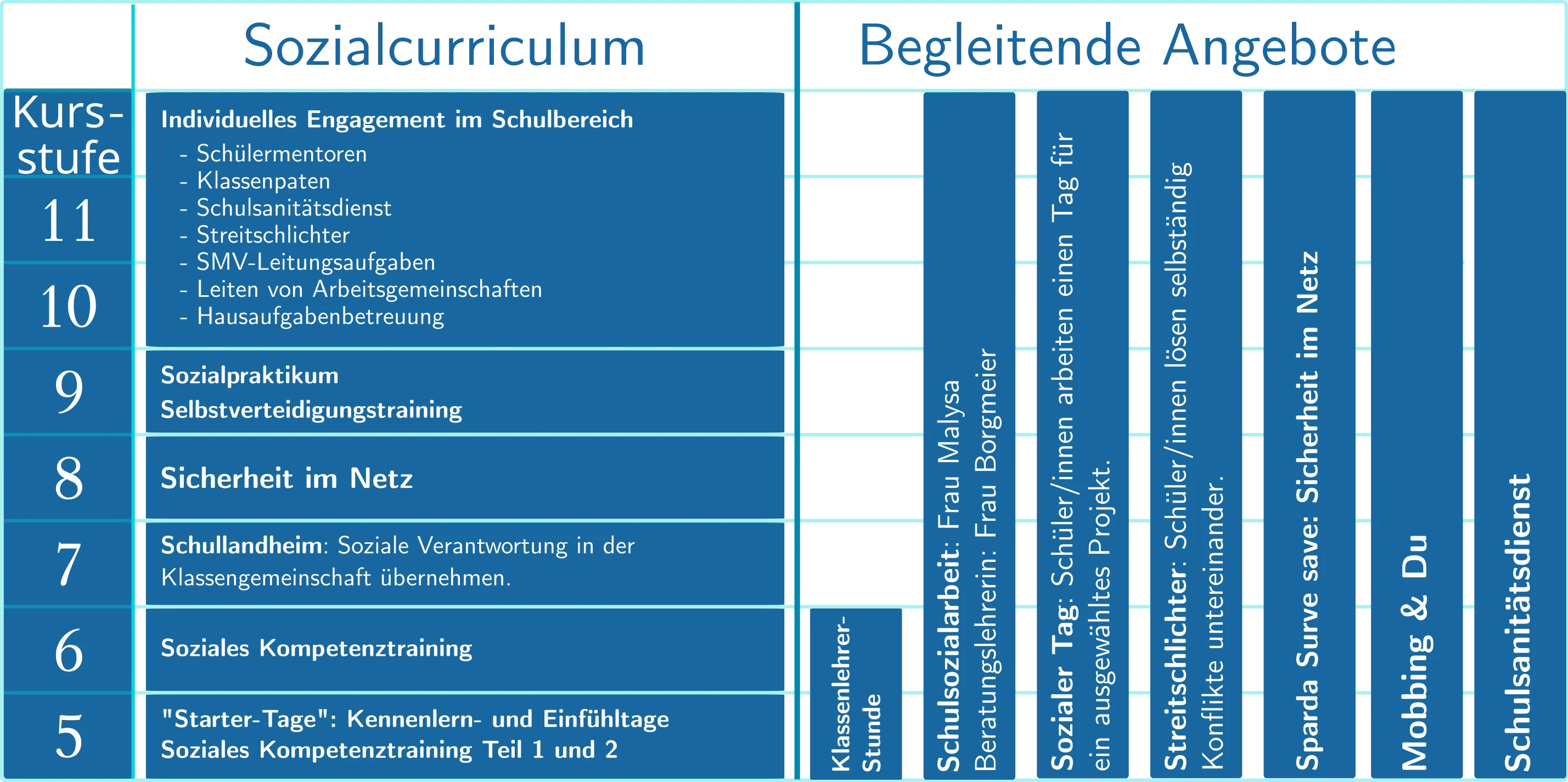 Alternatives PNG-Bild